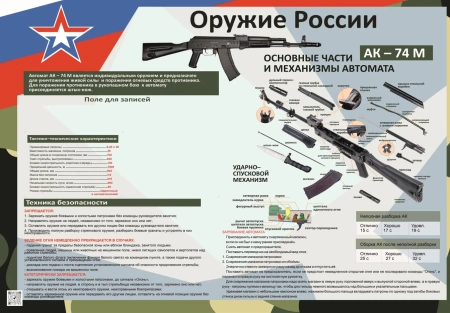 Комплект таблиц «Основы военной службы» (3 шт.)